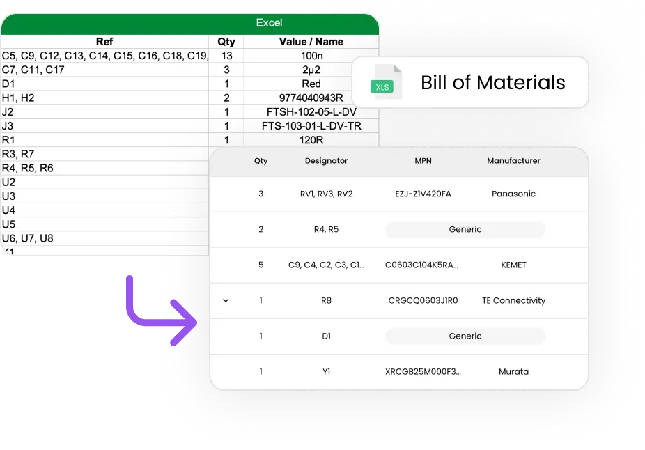 Illustration of the file processing