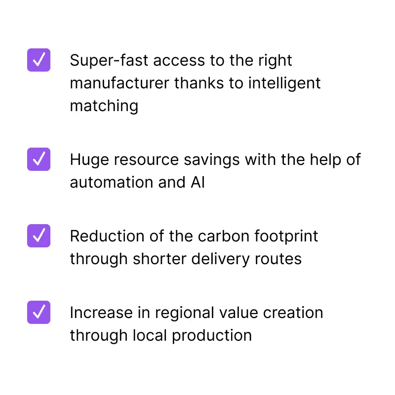 The 4 main advantages of bee produced – fast access to the right manufacturer thanks to intelligent matching, resource saving with the help of automation and AI, reduction of the carbon footprint, increase in local value creation through local production.